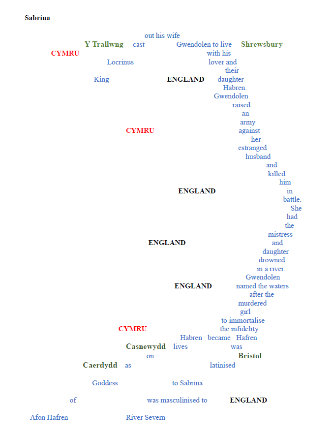 Sabrina
                                                            out his wife
                          Y Trallwng         cast                      Gwendolen to live             Shrewsbury
         CYMRU                                                                           with his
                                         Locrinus                                            lover and
                                                                                                          their
                          King                                          ENGLAND          daughter
                                                                                                        Habren.
                                                                                                    Gwendolen
                                                                                                              raised
                                                                                                                  an
                                                                                                                 army
                                             CYMRU                                                       against
                                                                                                                      her
                                                                                                               estranged
                                                                                                                   husband
                                                                                                                              and
                                                                                                                                killed
                                                                                                                                      him
                                                                                          ENGLAND                                in
                                                                                                                                       battle.
                                                                                                                                            She
                                                                                                                                          had
                                                                                                                                         the
                                                                                                                                mistress
                                                                ENGLAND                                                   and
                                                                                                                             daughter
                                                                                                                           drowned
                                                                                                                          in a river.
                                                                                                                    Gwendolen
                                                                            ENGLAND                   named the waters
                                                                                                                      after the
                                                                                                                murdered
                                                                                                                 girl
                                                                                                       to immortalise
                                                CYMRU                                            the infidelity.
                                                                             Habren         became   Hafren
                                                   Casnewydd    lives                               was
                                                           on                                                    Bristol
                               Caerdydd      as                                            latinised
                                
                                  Goddess                               to Sabrina

                        of                                     was masculinised to                   ENGLAND

Afon Hafren                                River Severn